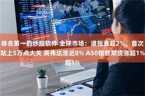 排名第一的炒股软件 全球市场：道指涨超2%、首次站上5万点大关 英伟达涨近8% A50指数期货涨超1%